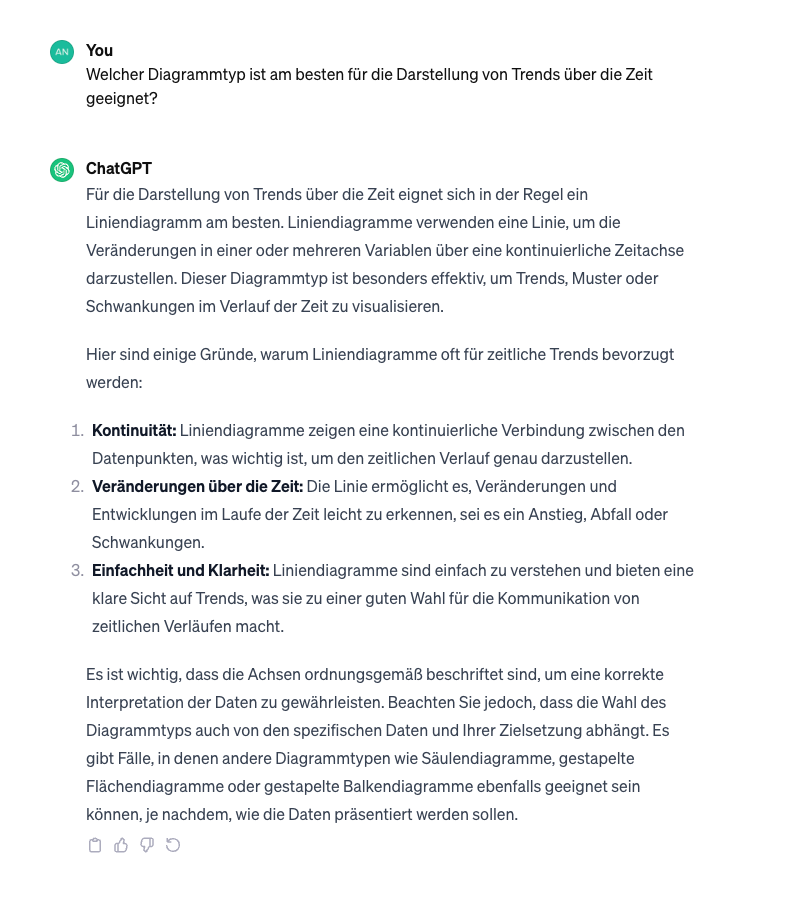 Diagrammtypen für bestimmte Zwecke kennenlernen.