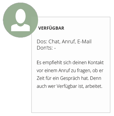 Kommunikations Präsenzknigge